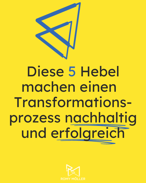 Transformationsprojekte: Im Leadership-Programm zusammenWachsen erwirbst du die Kompetenzen, die es für Transformation, New Work und Leadership braucht. Auf der Grafik ist der Titel des Blogartikels farblich hervorgehoben lesbar auf gelben Untergrund.