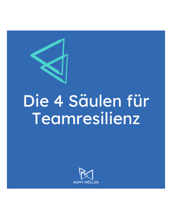 Teamresilienz-Übungen | Resilienz-Übungen Team:  Erfahre die 4 Schlüssel für krisenfeste Teams.